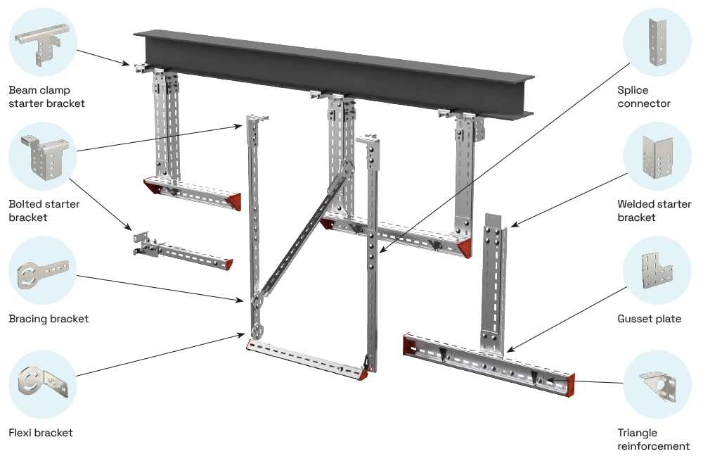 Wibe_Flex_system_overview_text.png